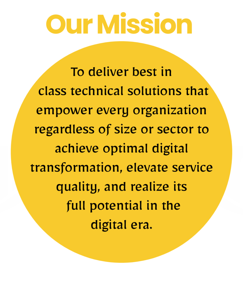 purple and yellow modern seo marketing instagram post (4)